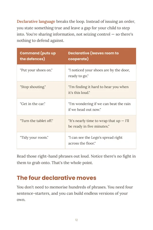 Sample page from inside the guide
