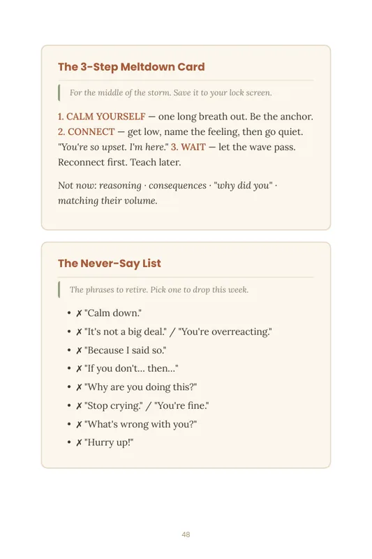 Sample page from inside the guide